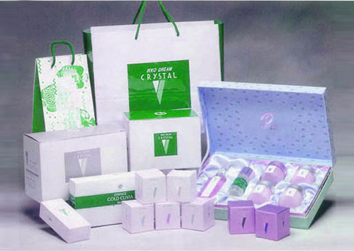Packaging box