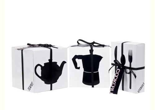 Packaging box